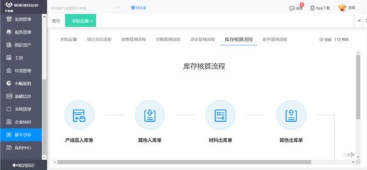 陜西企業ERP系統服務與信息咨詢的價格解析