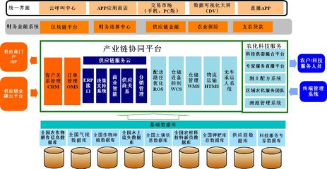 信息化管理 國資委企業對標世界一流企業的關鍵路徑與咨詢實踐